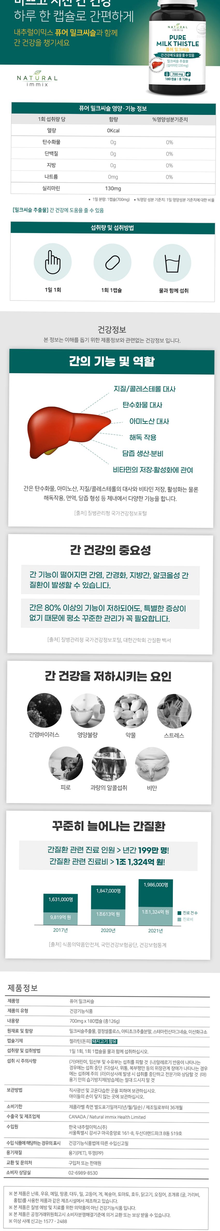 퓨어 밀크씨슬 영양제 700mg x 180캡슐 (6개월분) 간 실리마린