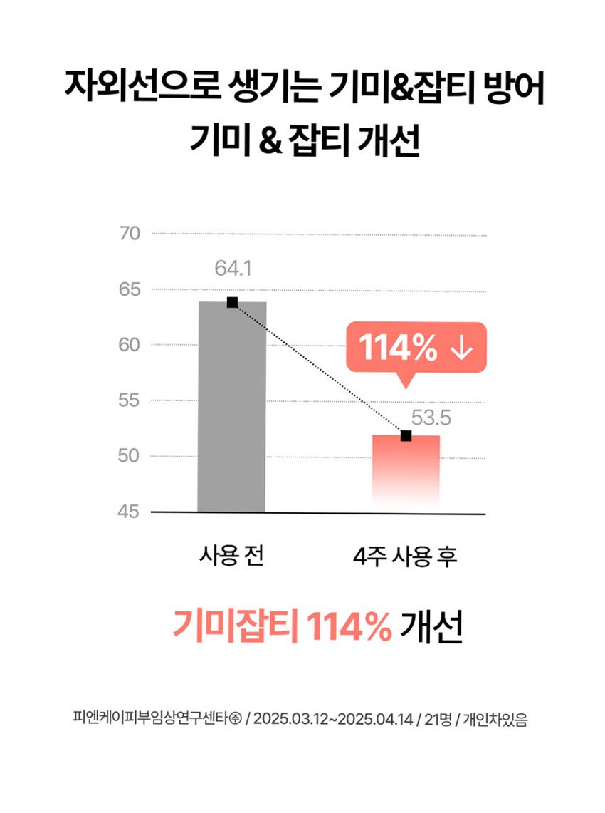 에버셀 셀 유스 선앰플 30ml 안티에이징 수분 선크림 미백 주름개선 자외선차단제