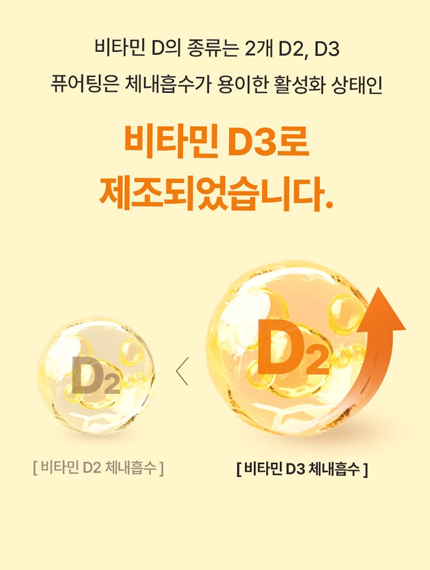 [3+1] 퓨어팅 비타민D 2000IU 임산부 무부형제 2개월분 개별포장 비타민D3 60정, 4개